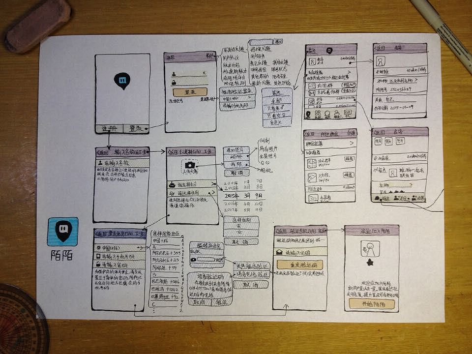 手绘陌陌原型图