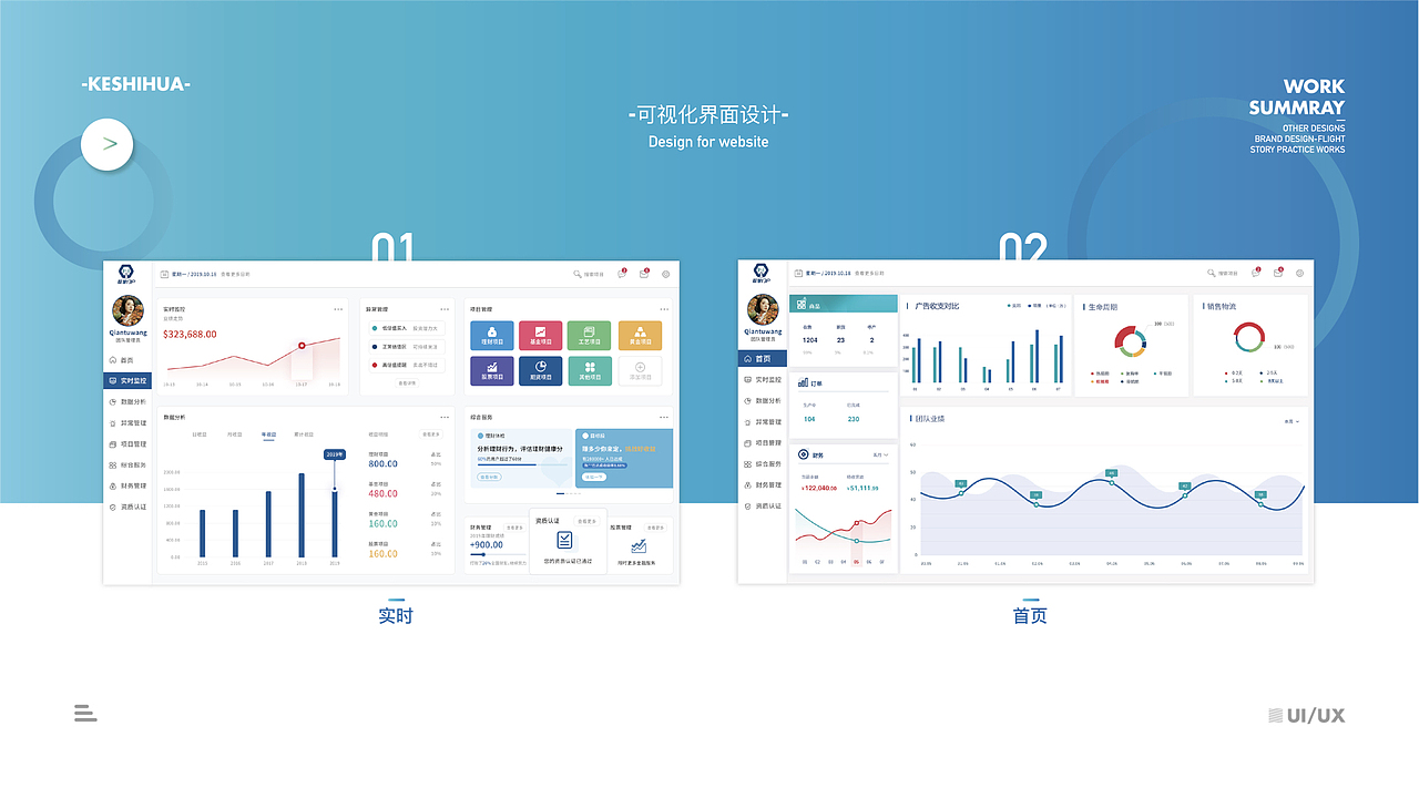 联掌门户网站&可视化后台界面制作（图ZMjEwODIzODI4） - 企业官网 - 站酷设计师Bot_Chen原创素材 - 站酷ZCOOL