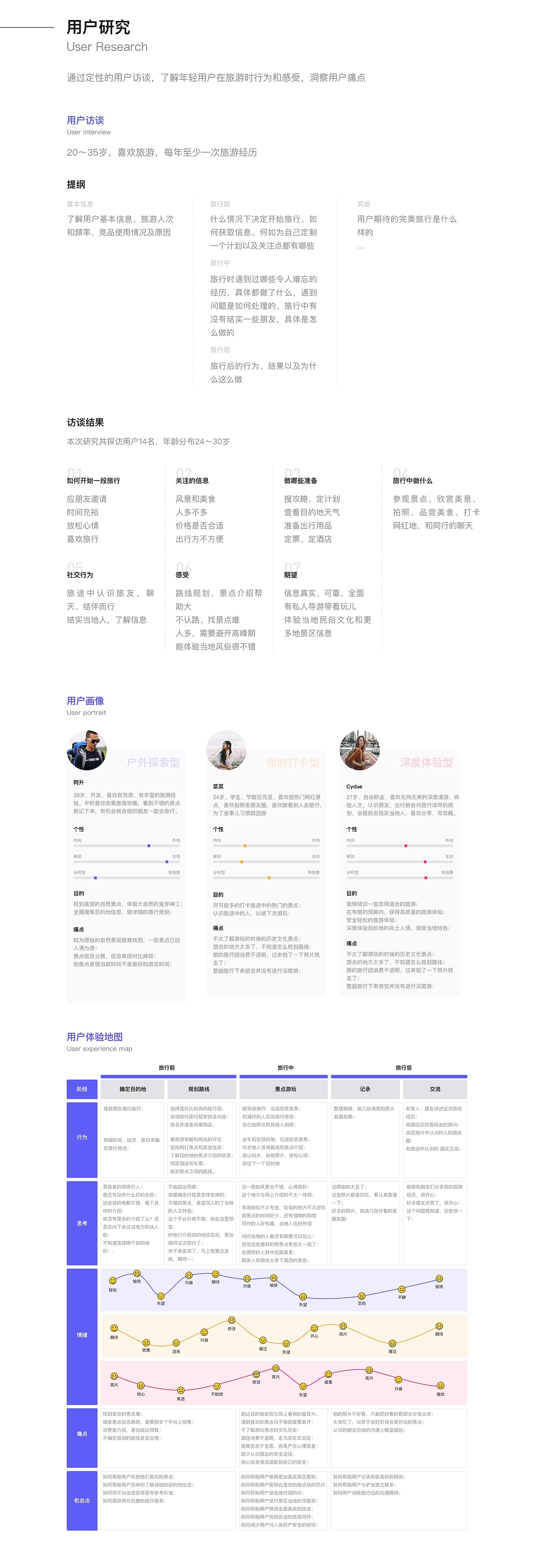 「中国产品设计大赛映客站-赛季三」新科技旅游社交（图ZMjMwODAyNDMy） - 交互/UE - 站酷设计师na_X_X原创素材 - 站酷ZCOOL