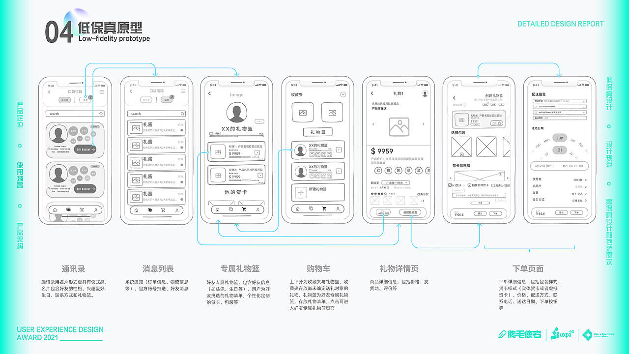 礼酱-礼物体验设计/UXDA（图ZMjcyOTQxNTQ0） - 交互/UE - 站酷设计师Fantasitao原创素材 - 站酷ZCOOL