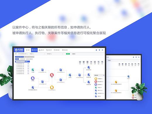 政务系统/后台系统/办公系统/可视化/执行线索分析系统