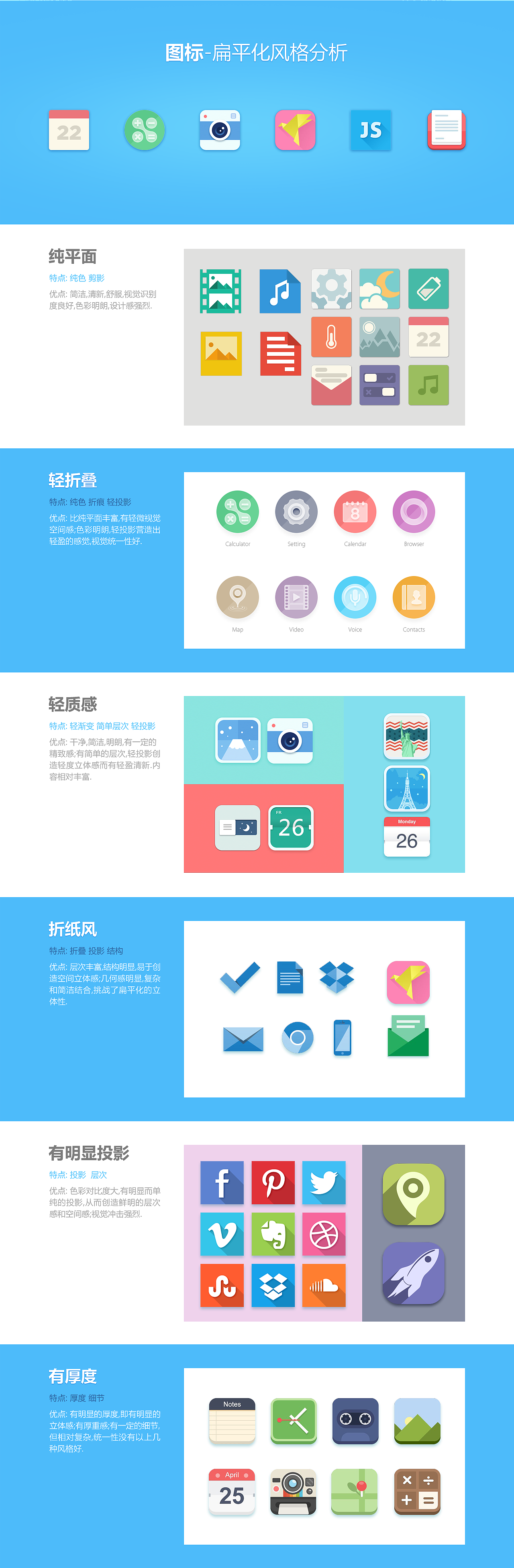 图标（图ZNzA3NDkwMDA=） - 图标 - 站酷设计师那次_wpp原创素材 - 站酷ZCOOL