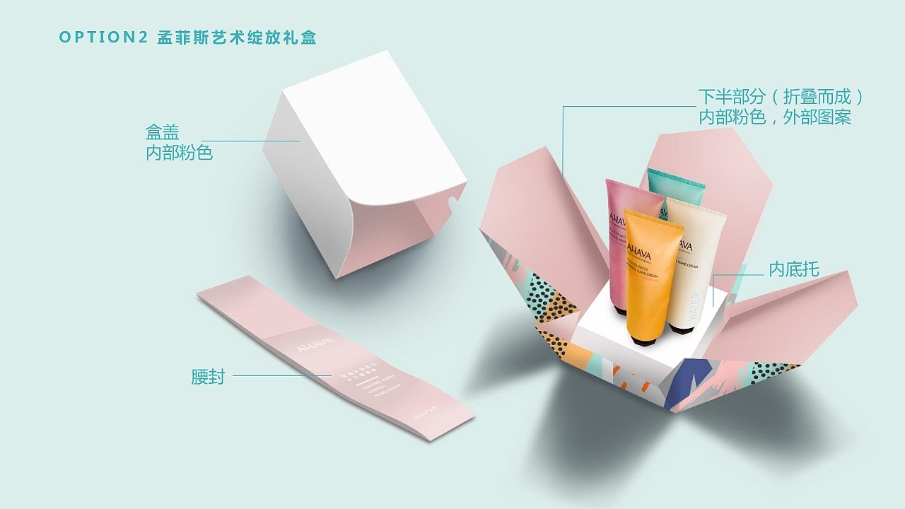 AHAVA礼盒/赠品/包袋设计