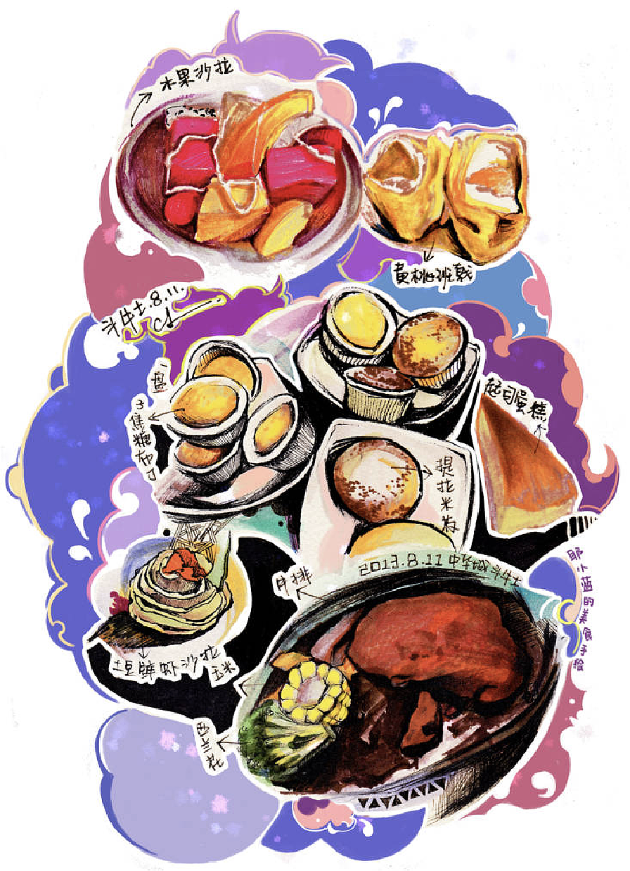 日常篇6张汇总 美食插画（图ZMTI3NTE5Nzc2） - 艺术插画 - 站酷设计师耶小蓝原创素材 - 站酷ZCOOL