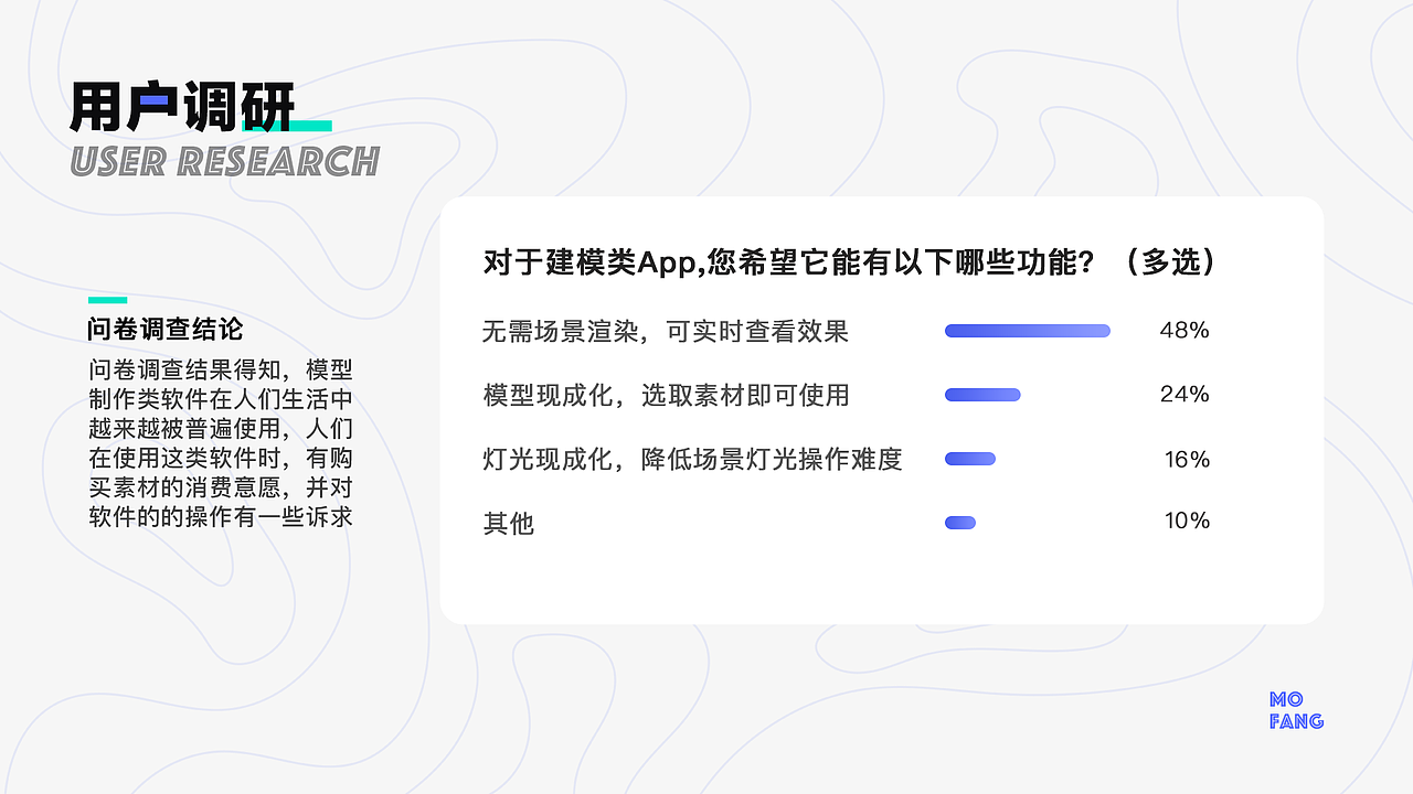 《2020作品集》（图ZMTk4OTA4MDEy） - APP界面 - 站酷设计师YYINQ原创素材 - 站酷ZCOOL