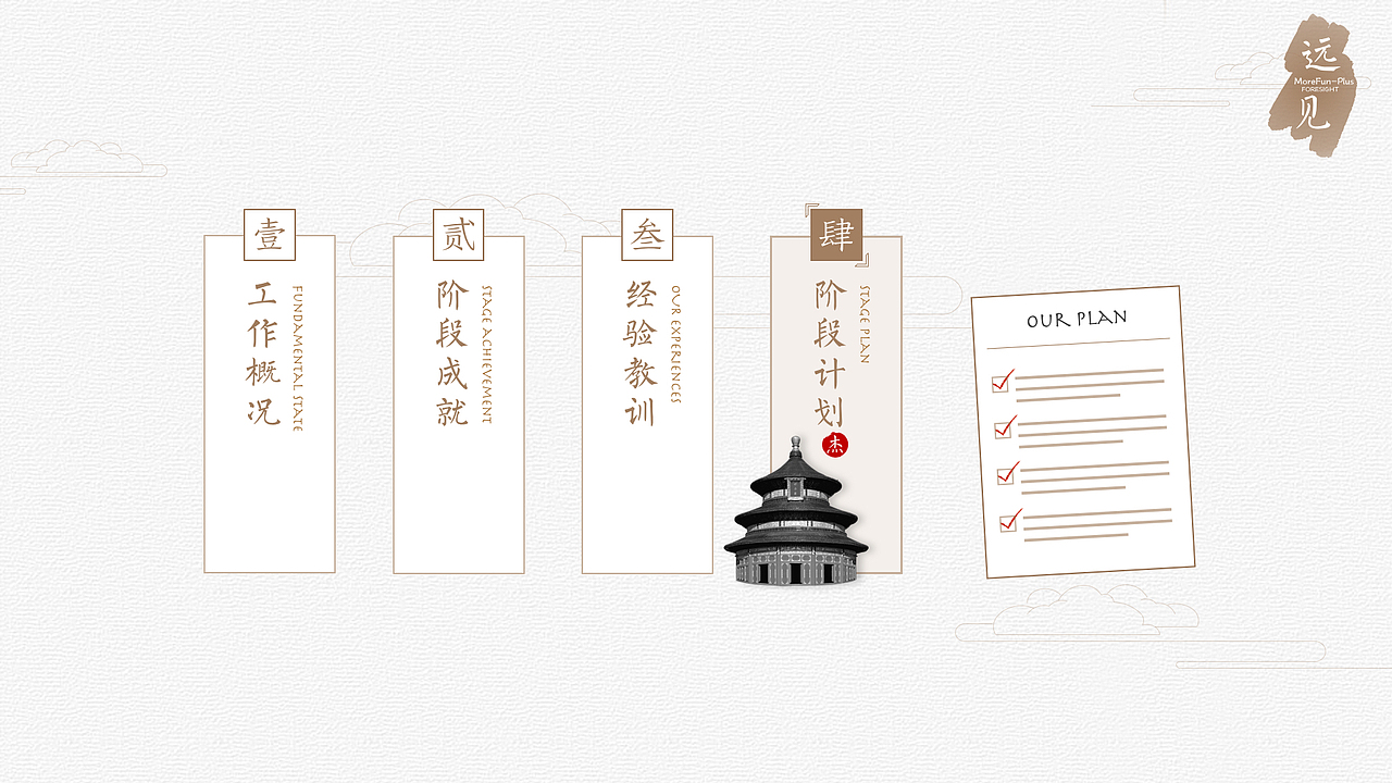 现代文艺中国风Keynote模板（图ZMzM3OTQwMzY=） - PPT/Keynote - 站酷设计师付甫小生原创素材 - 站酷ZCOOL