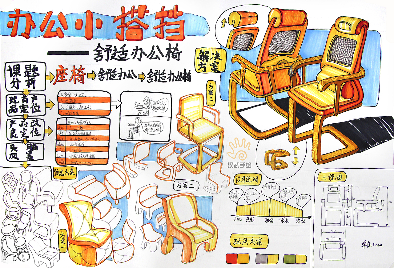 工业设计产品设计考研手绘快题作品（图ZMTE4MDQ3ODU2） - 电子产品 - 站酷设计师汉武手绘原创素材 - 站酷ZCOOL