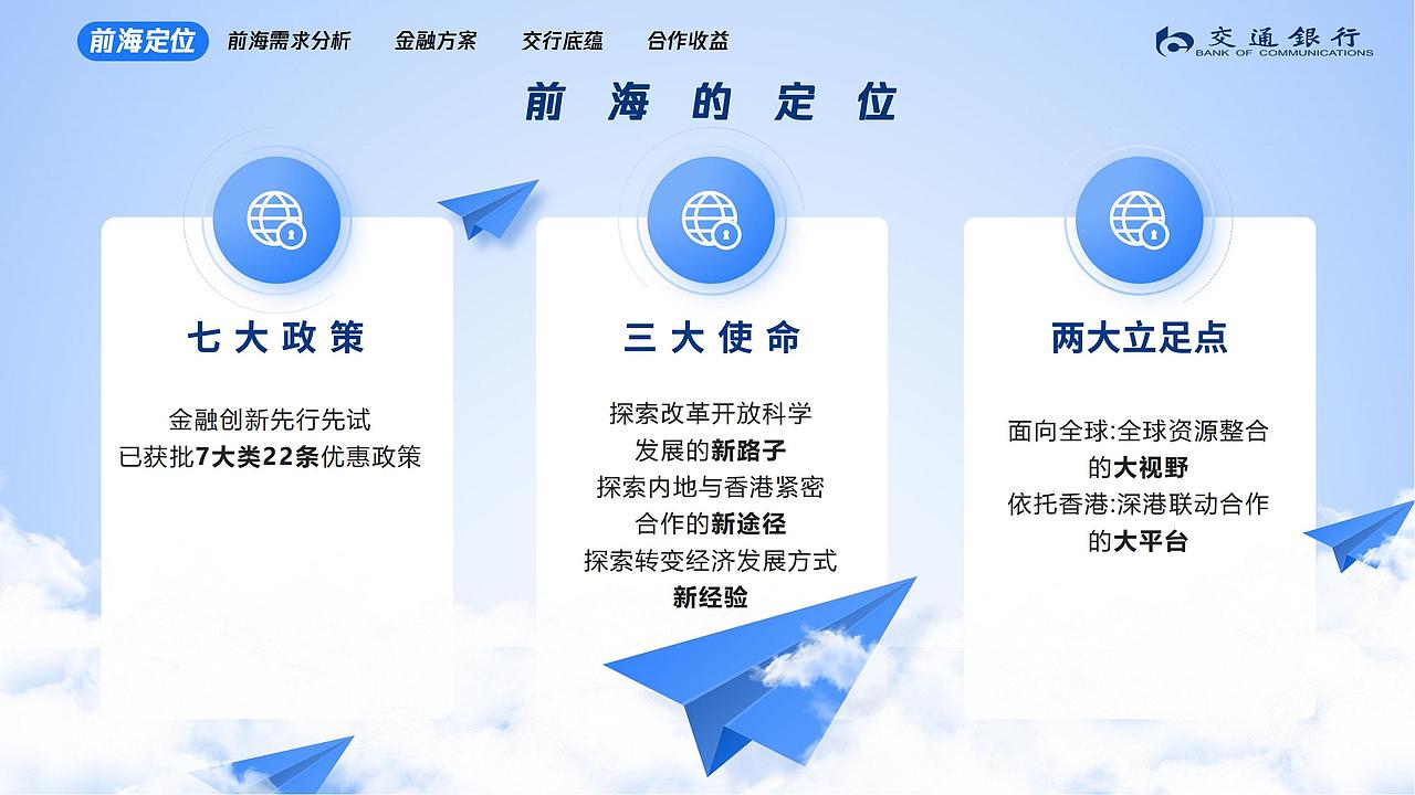 交通银行改稿（图ZMjc2MjI3ODYw） - PPT/Keynote - 站酷设计师大葱君07原创素材 - 站酷ZCOOL