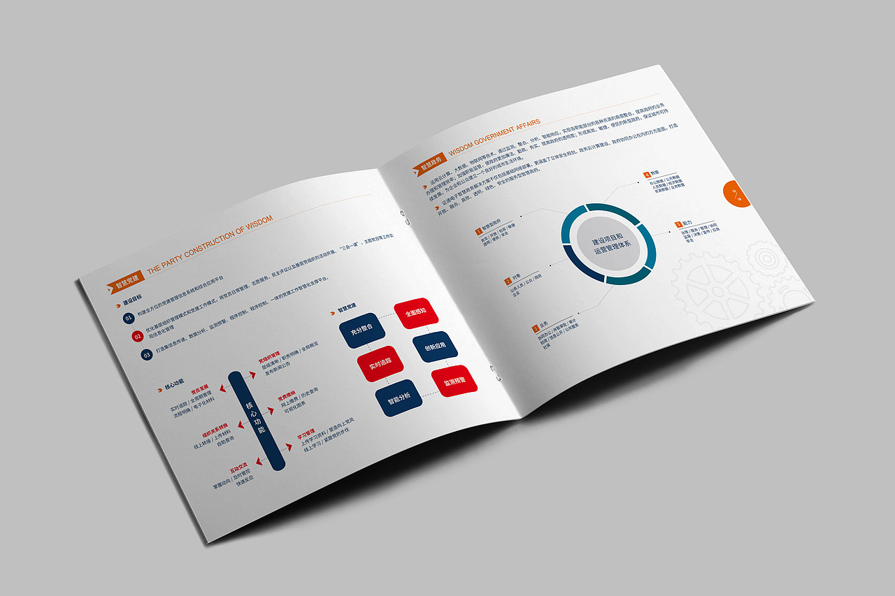 证通电子企业宣传画册