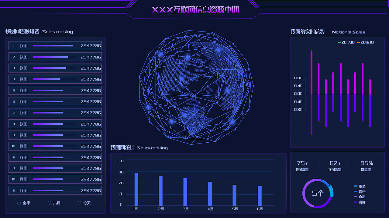 数据可视化（图ZMjI5MTI0NDY0） - 其他 - 站酷设计师粉色信号原创素材 - 站酷ZCOOL