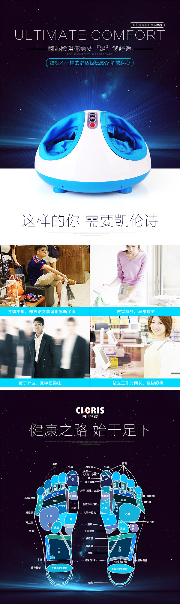 2015年的一堆电器类详情页，现在看起来觉得问题多多，希望今年能有所进步