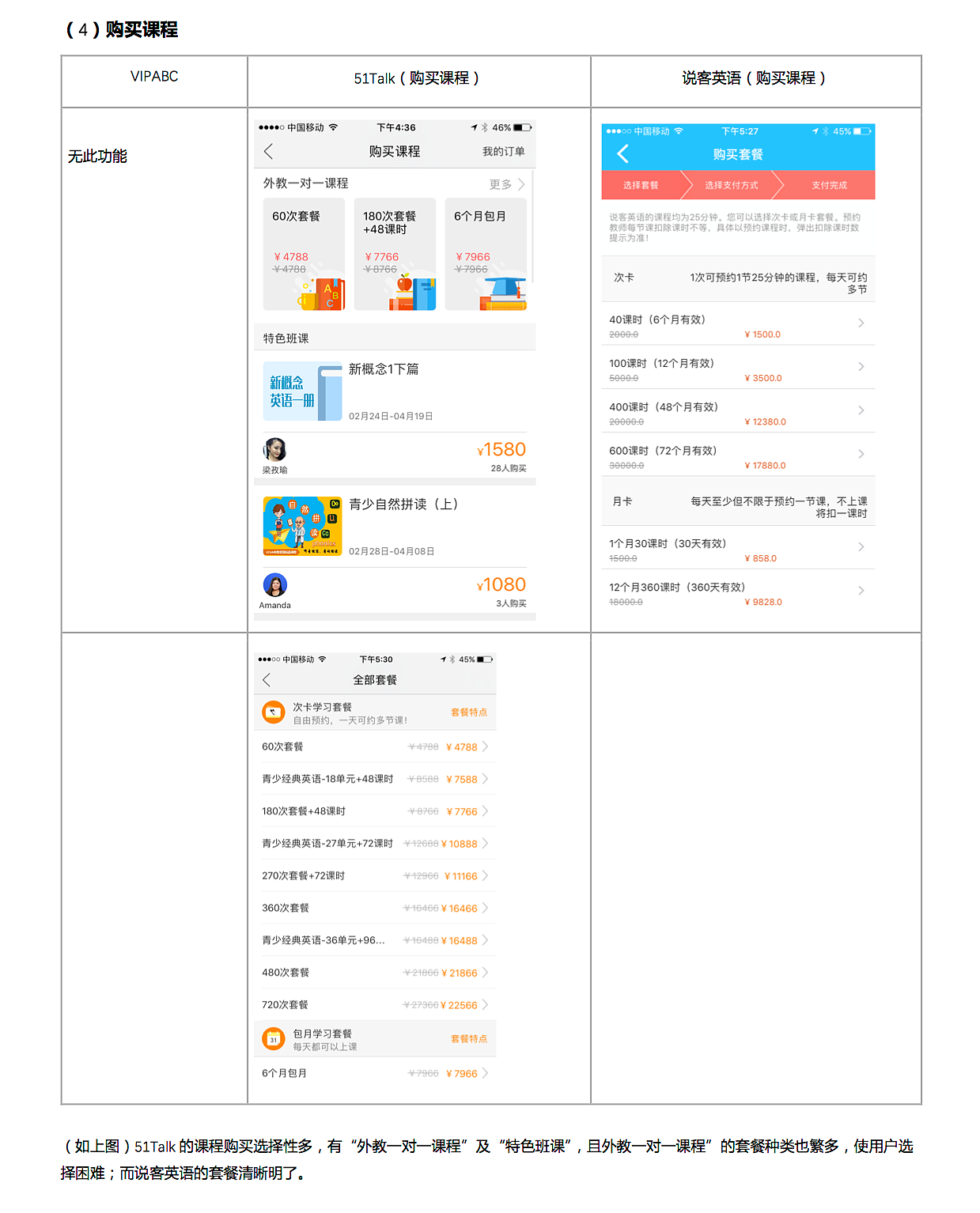 在线外教英语竞品分析