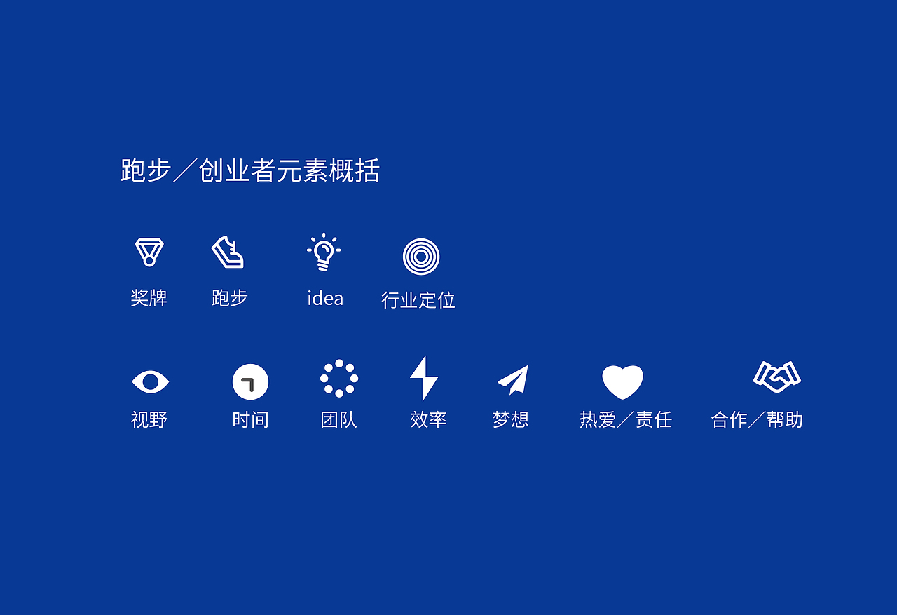 创业马拉松视觉设计-概念（图ZMTc5MzM5NDA4） - 品牌 - 站酷设计师撩人_金大发原创素材 - 站酷ZCOOL