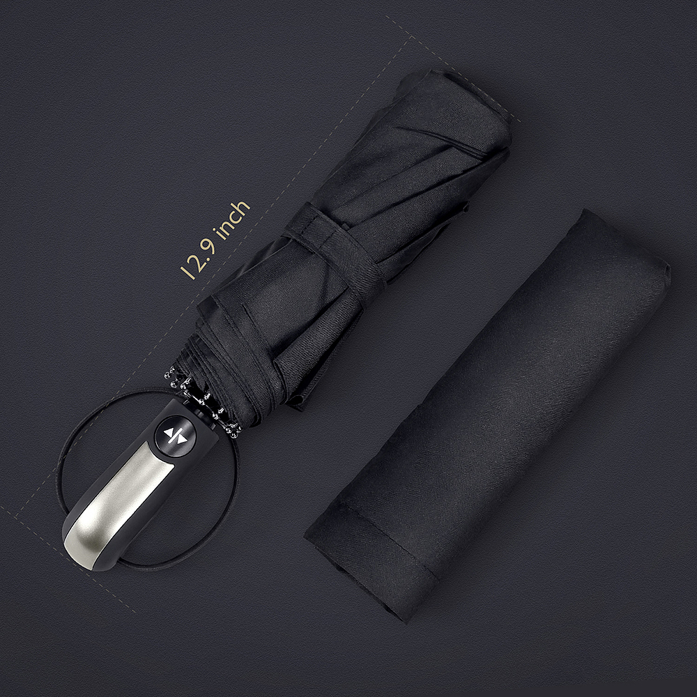 户外雨伞——一套亚马逊平台的listing图片设计