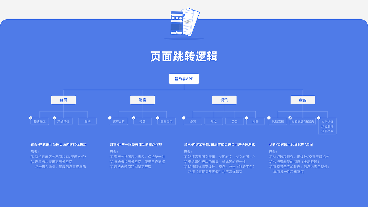 SignEase（图ZMjYxNjUxNzky） - 其他UI - 站酷设计师ZOSEVEN原创素材 - 站酷ZCOOL