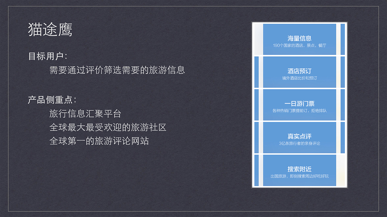 互联网旅行类APP梳理（图ZNjIzMzkwNjA=） - 交互/UE - 站酷设计师他叫李豪原创素材 - 站酷ZCOOL