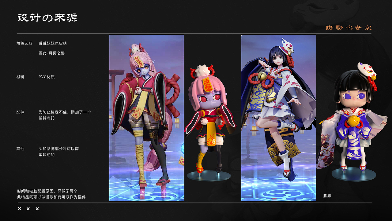 IP《决战平安京》呆萌盲盒角色设计（图ZMjE2NzQ3NDQ4） - IP形象 - 站酷设计师akakkk原创素材 - 站酷ZCOOL