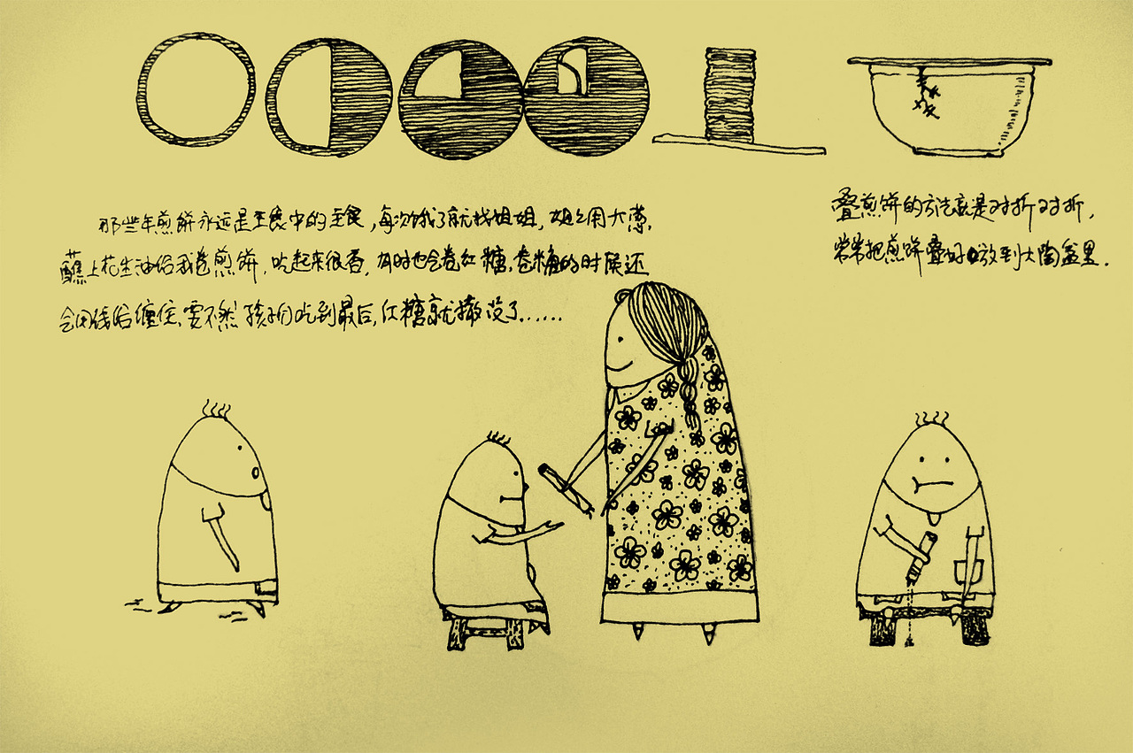 《那些年》手绘本,送给60后,70后的哥哥姐姐,同时纪念已经逝去的父母.