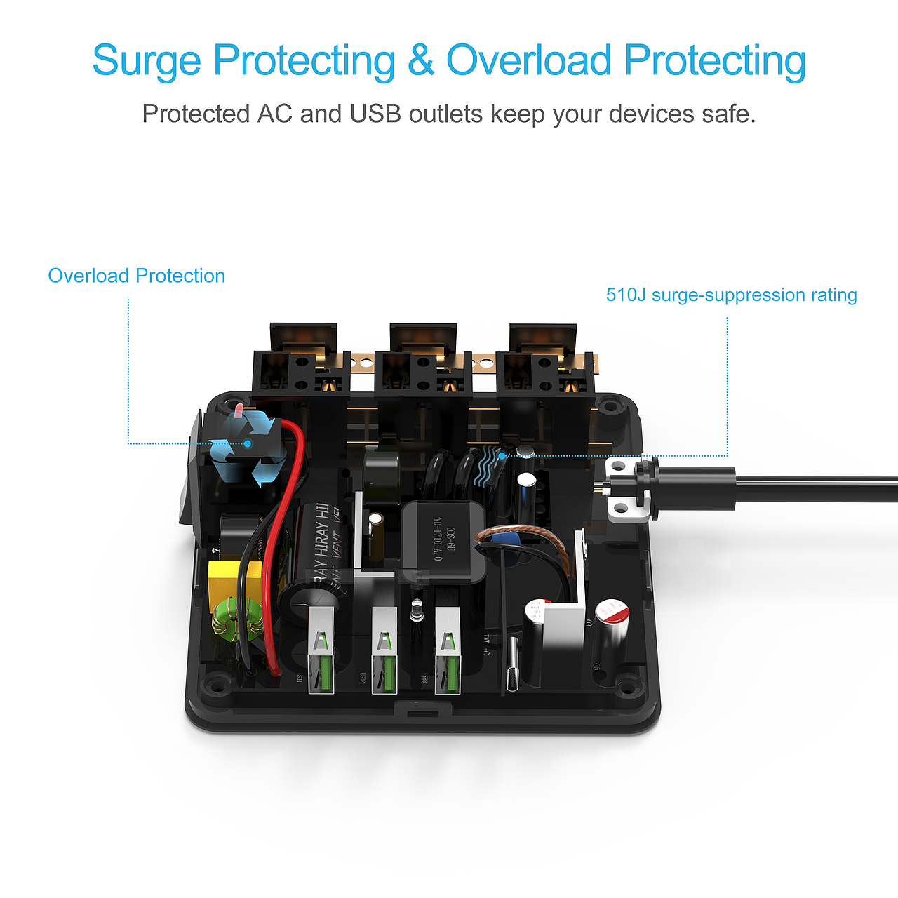 亚马逊产品拍摄精修(含设计)