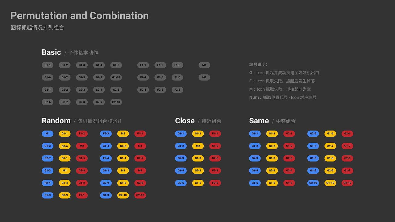 Google Developer Days 2019 大会直播抽奖视频