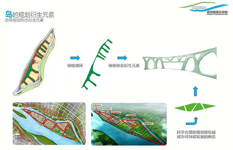 某产业园区展示馆（图ZMjI2Nzc4NTQ4） - 展陈设计 - 站酷设计师西有自在原创素材 - 站酷ZCOOL
