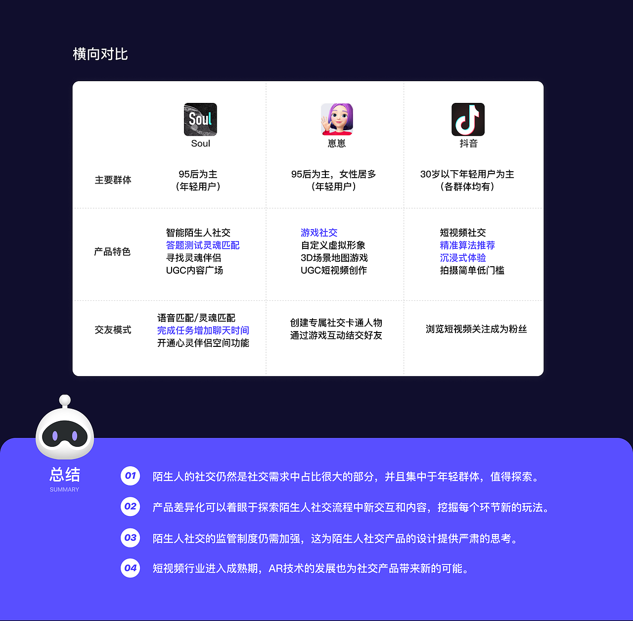 MASK-一款不看脸的短视频App（图ZMjI4OTg0Nzky） - 交互/UE - 站酷设计师Smile_han原创素材 - 站酷ZCOOL