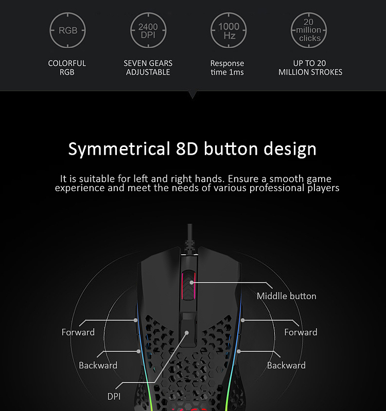 鼠标详情（图ZMjAwMzA4OTA0） - 海报 - 站酷设计师菜包饭桶原创素材 - 站酷ZCOOL