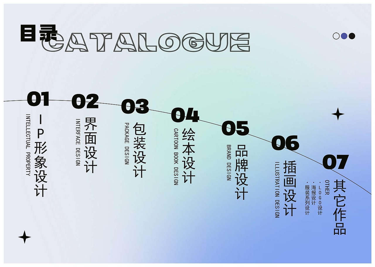 2020-2022作品集（图ZMjk4NzUyMjEy） - 创作习作 - 站酷设计师特别的特r原创素材 - 站酷ZCOOL