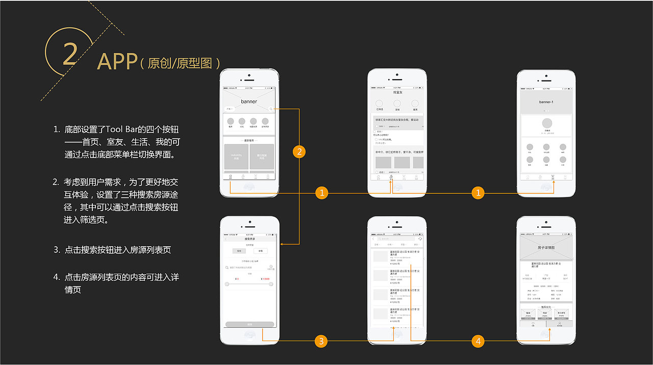 作品集（图ZNzE0Mjc0MDg=） - APP界面 - 站酷设计师范yiting原创素材 - 站酷ZCOOL