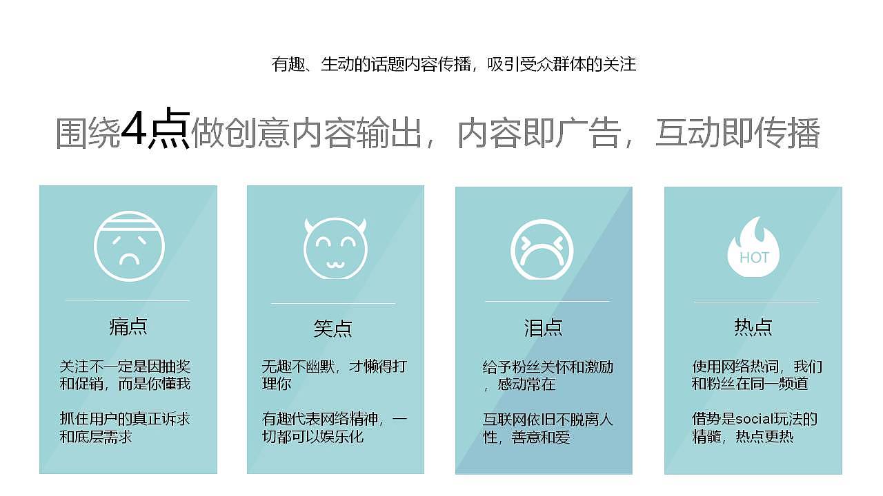 一禄木寿司品牌传播建议（图ZMTkzMjUyNzI4） - 文案/策划 - 站酷设计师胖先森的摄影原创素材 - 站酷ZCOOL