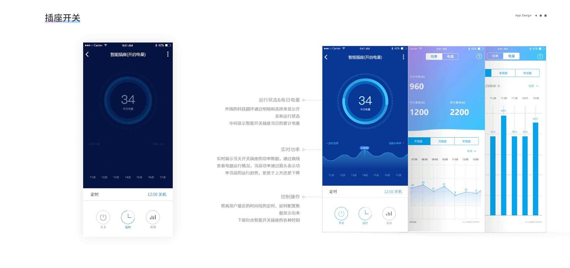 智能小石/智能家居/智能控制