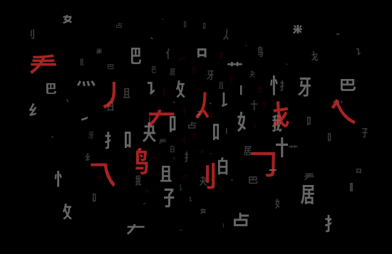 文字设计原理 三 文字的易读性 设计文章 站酷 Zcool