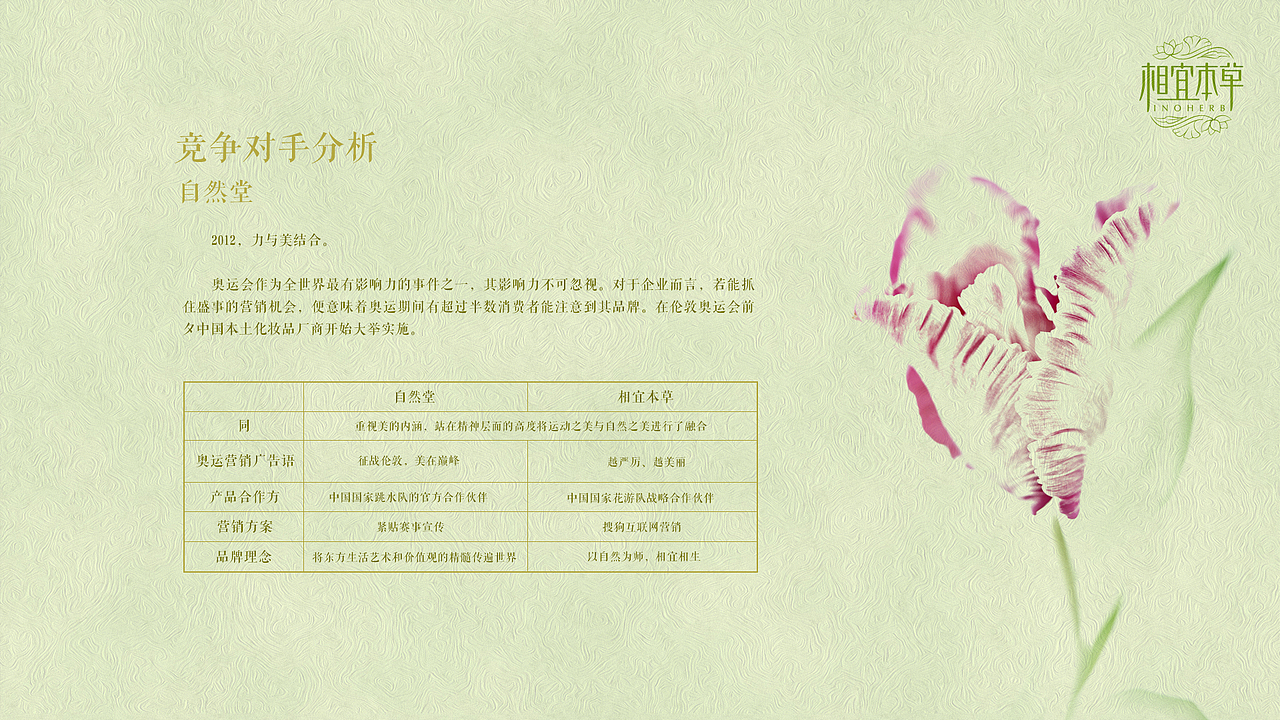 相宜本草海报设计