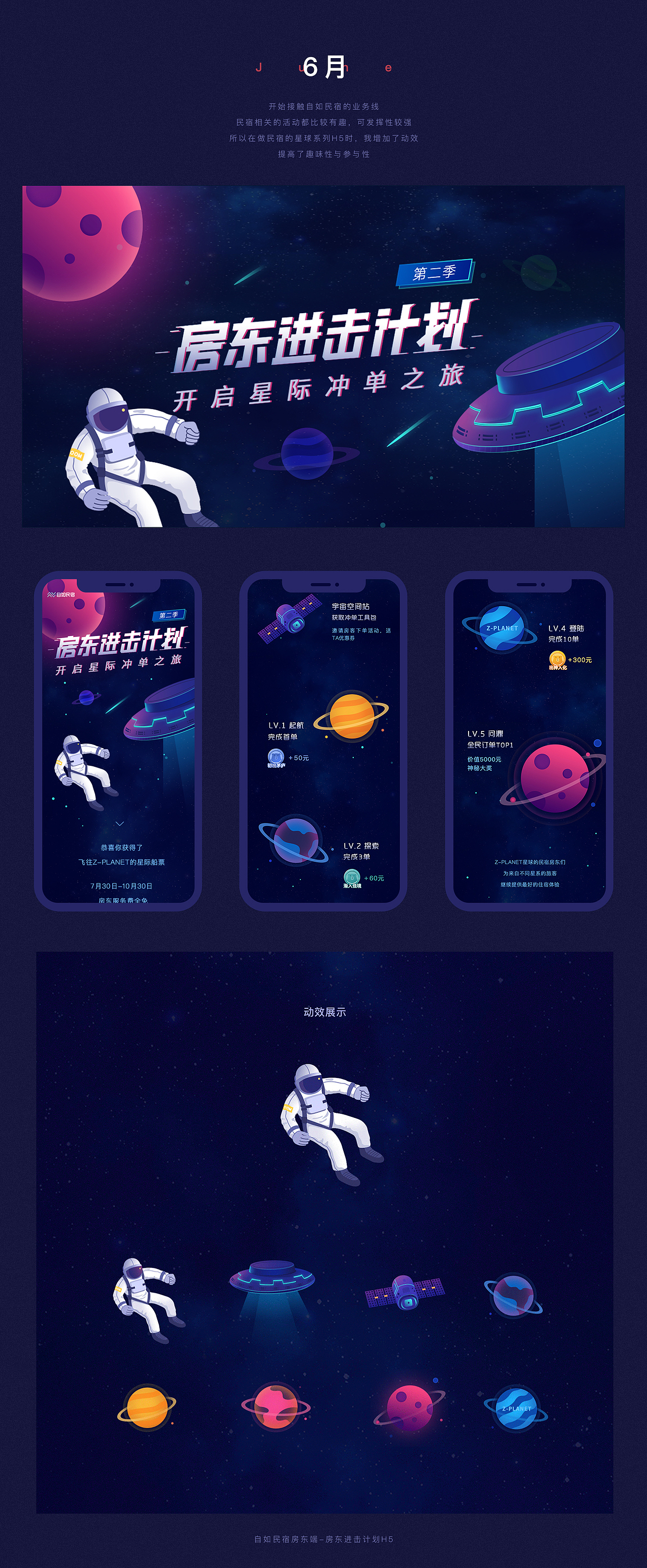 Design work collection【运营设计2018总集】