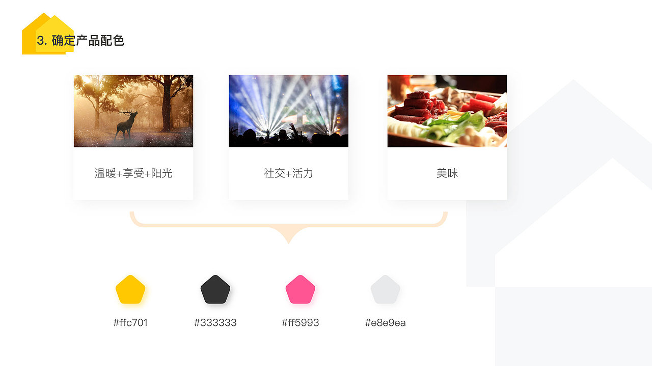 烘焙屋APP（图ZMTAzMzg2OTk2） - APP界面 - 站酷设计师Gaia521原创素材 - 站酷ZCOOL