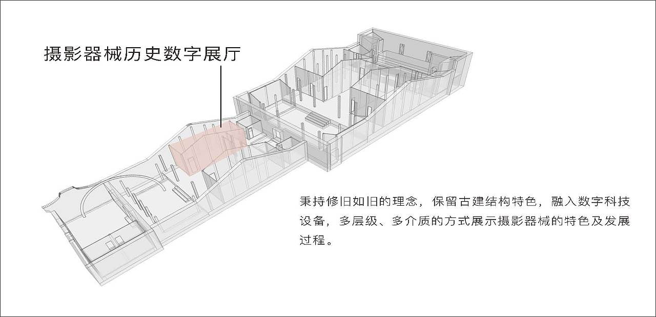 长乐和平街时光影像馆空间设计方案（图ZMjQzMDg0ODgw） - 展陈设计 - 站酷设计师Symmetra原创素材 - 站酷ZCOOL