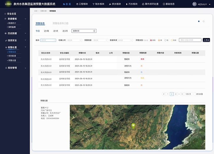 水源安全监测系统