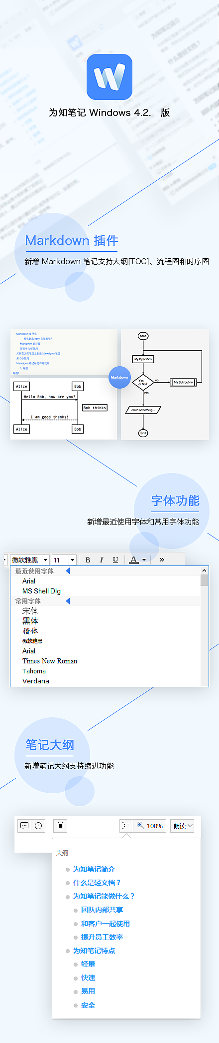 运营设计-长图更新介绍（图ZMTg0MjEwODM2） - 其他UI - 站酷设计师miumiu555原创素材 - 站酷ZCOOL