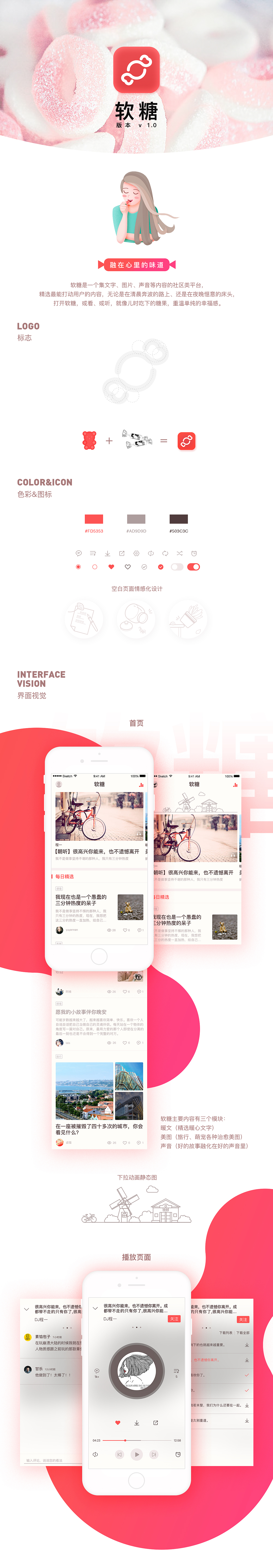 社区类app—软糖