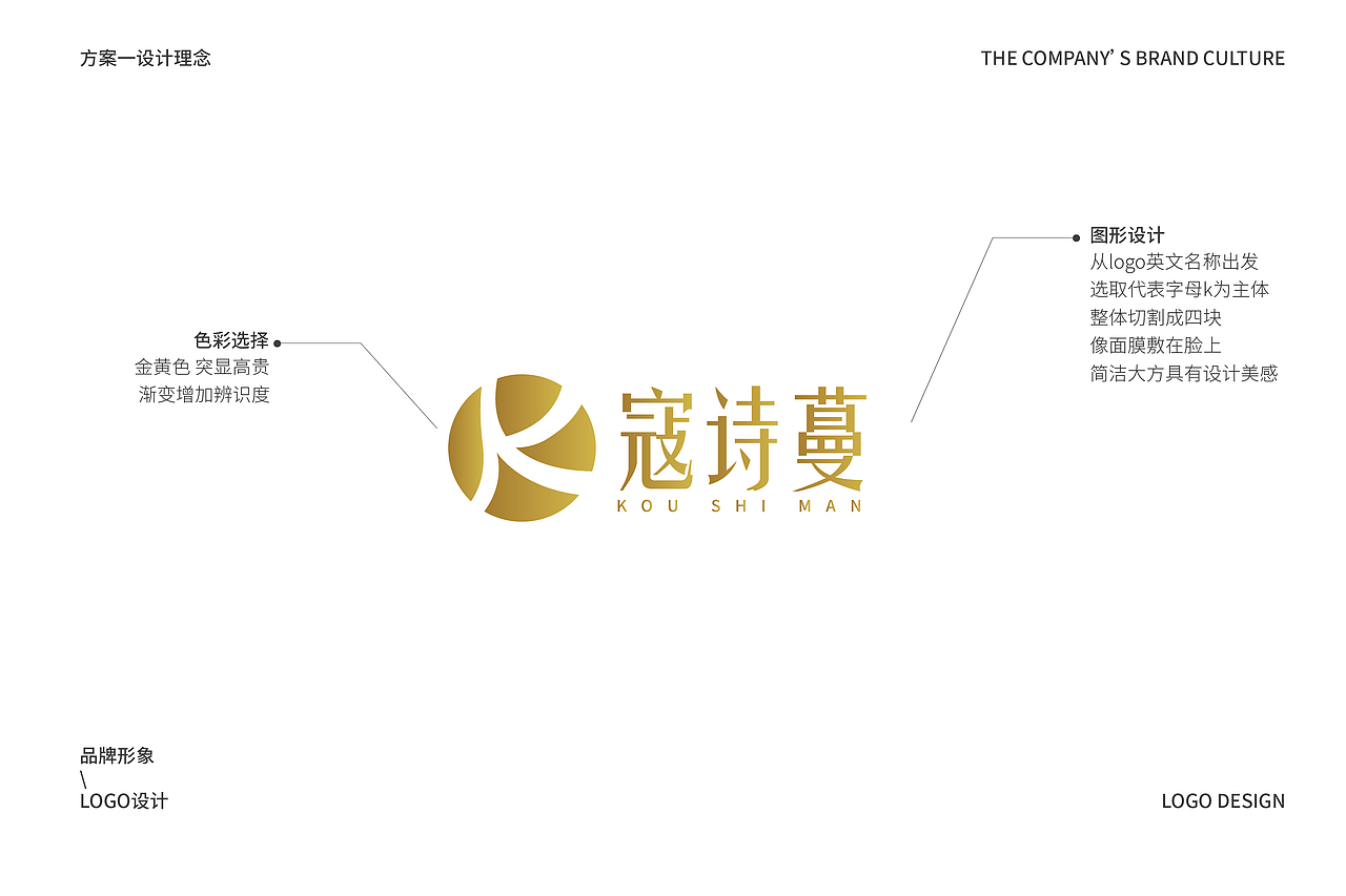 寇诗蔓logo设计（图ZMjY2OTA5OTUy） - Logo - 站酷设计师蛇皮王书ji设计师原创素材 - 站酷ZCOOL