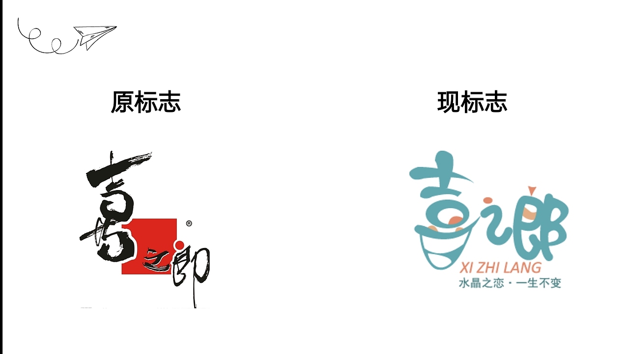 【喜之郎】#改良标志