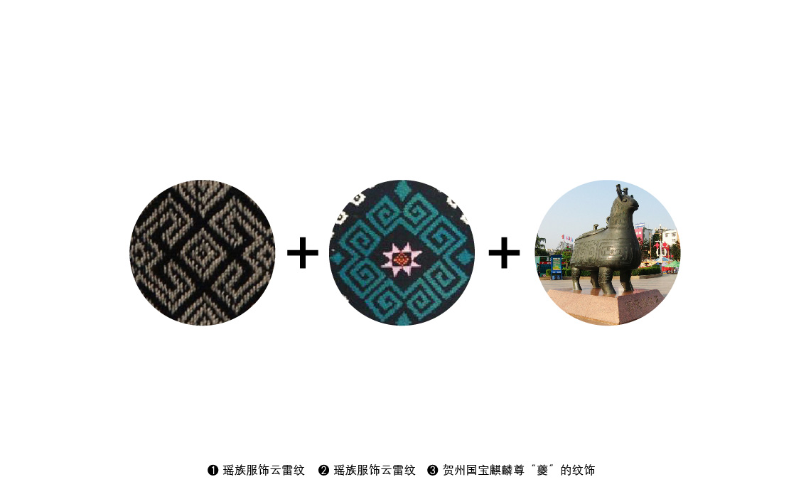 瑶族图案标志图片