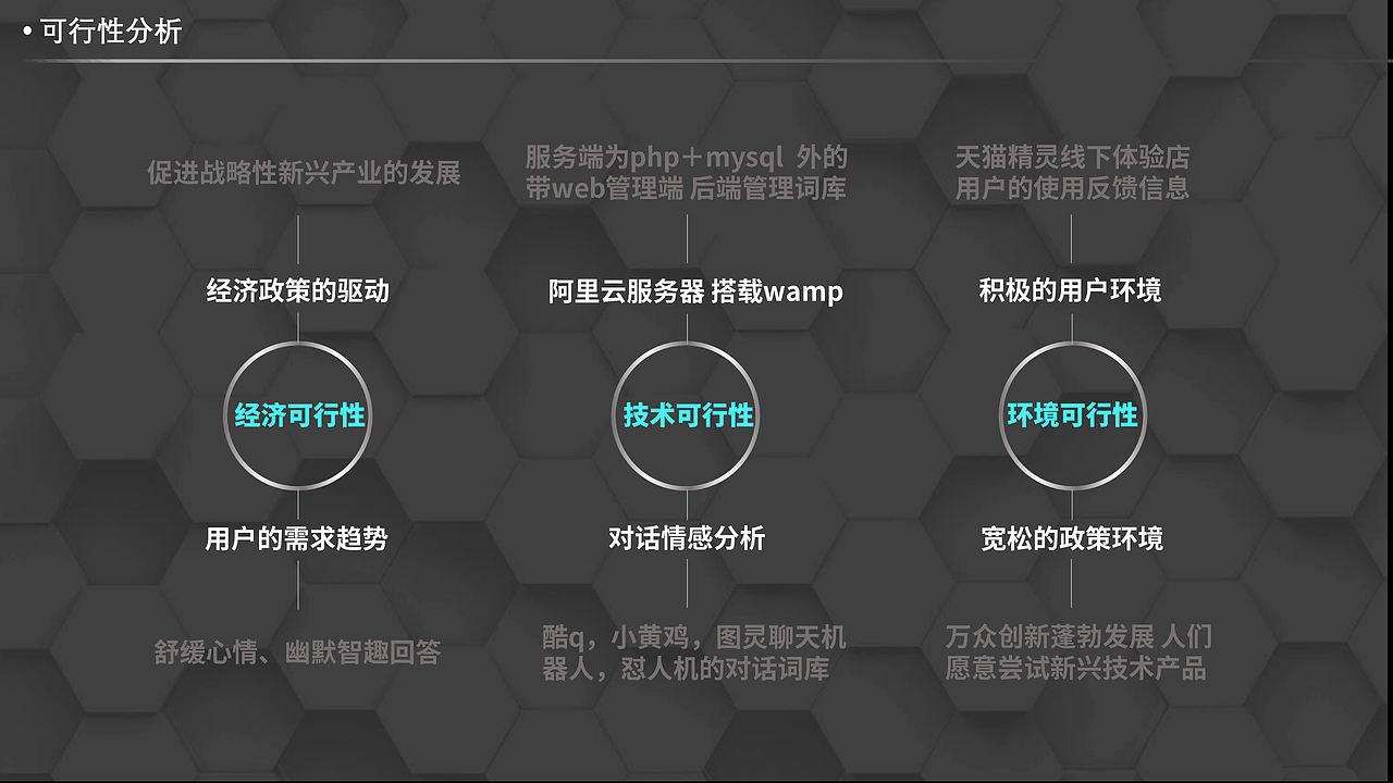 语音人机交互技术带来的家庭娱乐体验升级