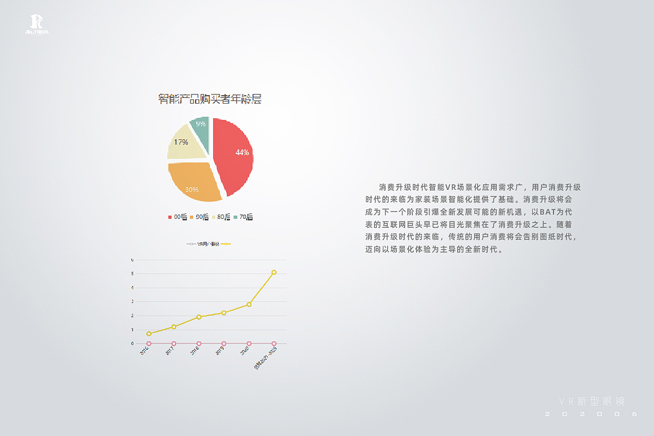VR穿越而来的虚拟眼镜|产品设计空灵粉袭（图ZMjQwNzE3MTIw） - 人机交互 - 站酷设计师Mr丶TANJR原创素材 - 站酷ZCOOL