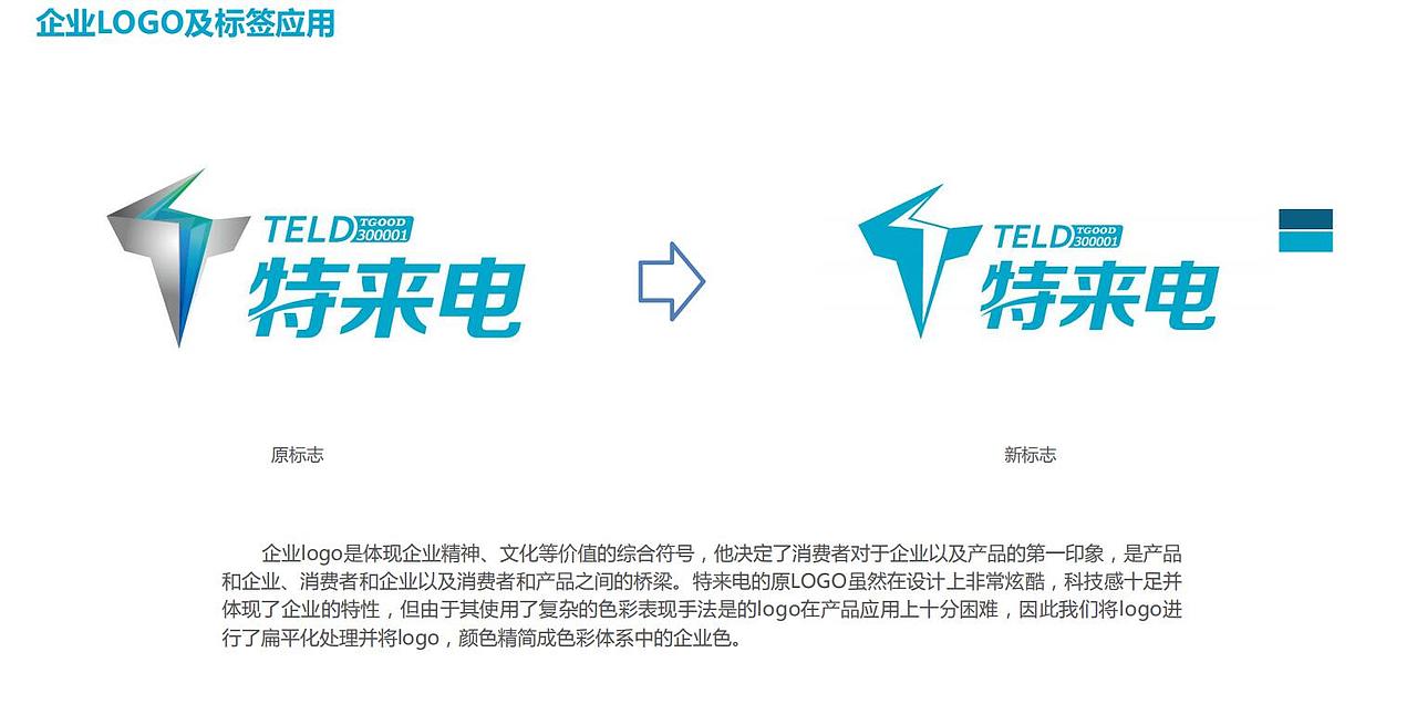 绿色出行APP及品牌形象策划（图ZMjEzODQ0NTY4） - APP界面 - 站酷设计师boyalee原创素材 - 站酷ZCOOL