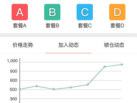 比特币数字货币交易平台