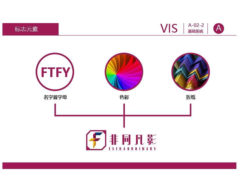 非同凡影VI手册（图ZMjYwODMzOTQ4） - 品牌 - 站酷设计师萌芽小白原创素材 - 站酷ZCOOL