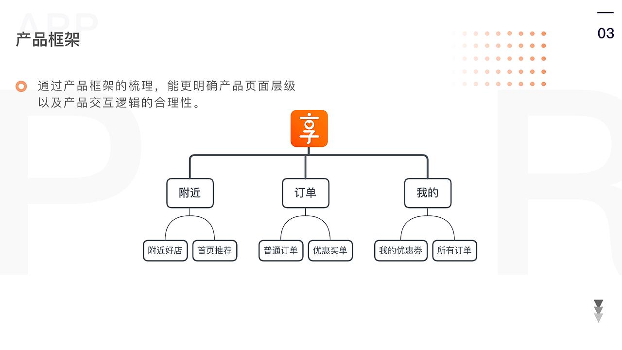 作品集（图ZMTc2NTUxNjIw） - 其他UI - 站酷设计师Sophia双双原创素材 - 站酷ZCOOL