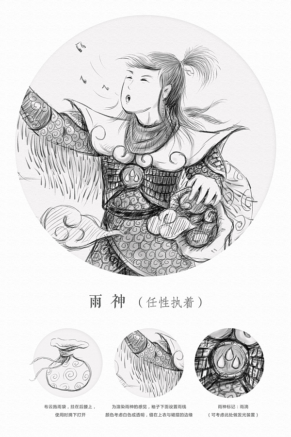 人物角色设定《儿童科普舞台剧·天神下凡》