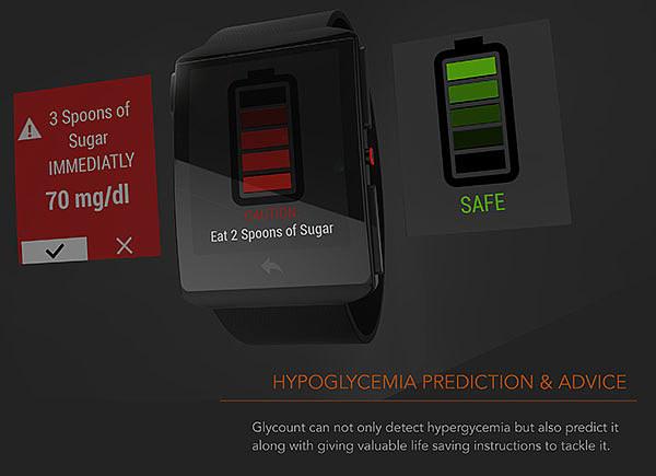 医疗穿戴设计_糖尿病智能监测穿戴设备（图ZMjgwNzM2NjA=） - 工业用品/机械 - 站酷设计师深圳白狐工业设计原创素材 - 站酷ZCOOL